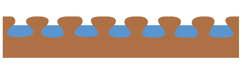 oil-based-finish