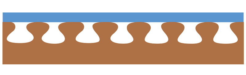 water-based finish